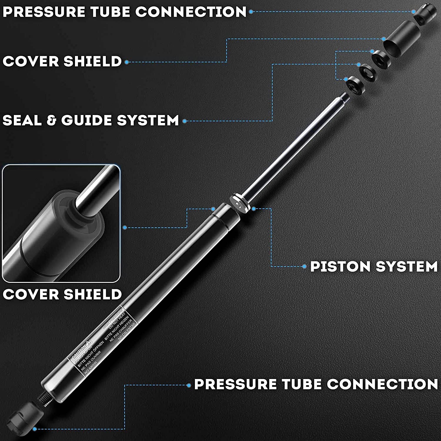 A-Premium Rear Window Lift Supports Shock Struts Replacement for Jeep Wrangler YJ