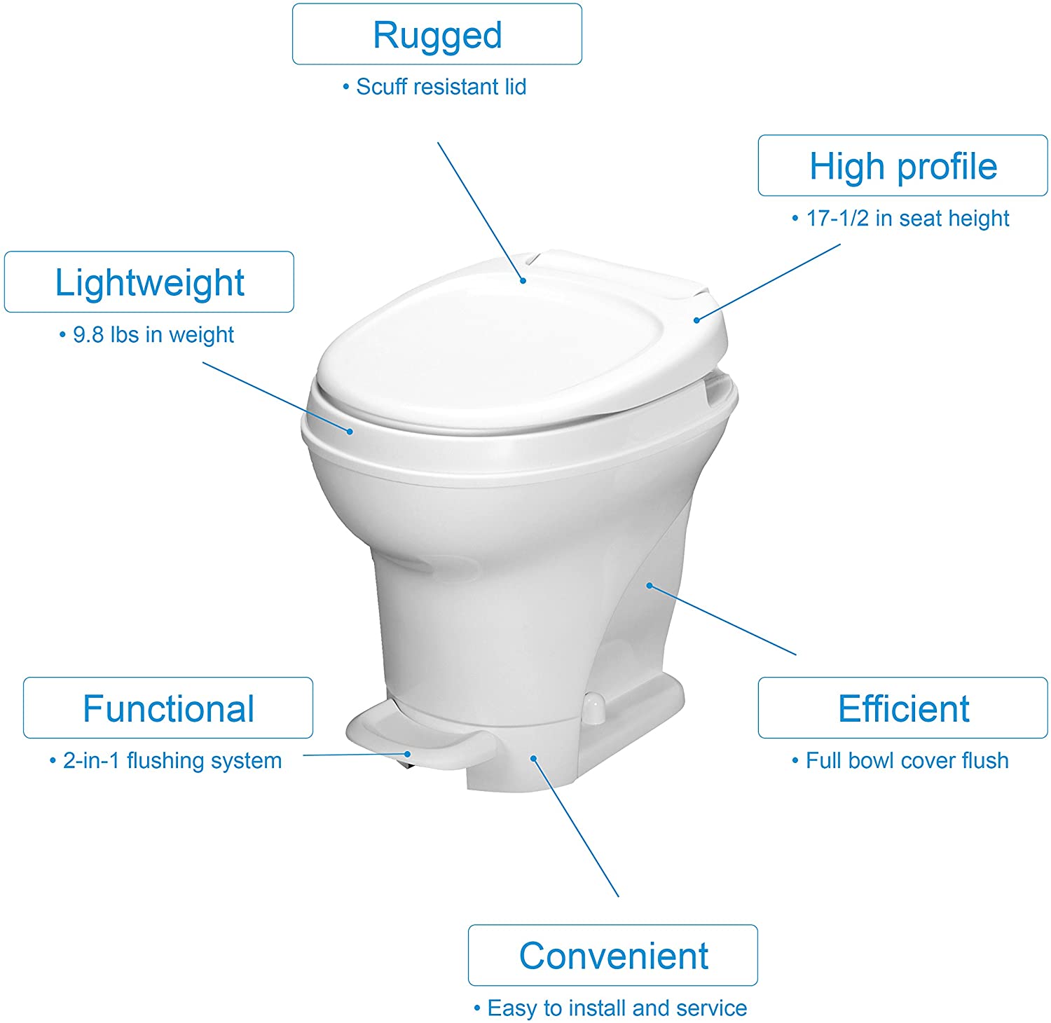 Thetford 31671 Aqua-Magic V RV Toilet Pedal Flush